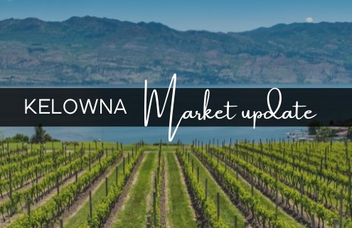 Kelowna Market Update Vrecko Real Estate
